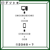 クイズです！イラストの法則を見つけて、単語を導いてね【2025年度クイズ・ベストセレクション】