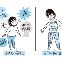 自分の本音を言えることが大切!ありのままの自分を受け入れて、「つらい繊細さん」から「元気な繊細さん」へ」【「繊細さん」の本 #3】