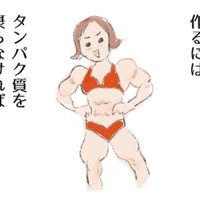 アスリートでなくてもタンパク質は大事!炊飯器をつかって「鶏むね肉ハム」をつくろう【激せまキッチンで時短!簡単!ムダなしごはん #23】