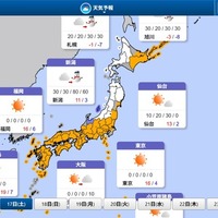 全国の天気予報、共通テスト1日目（2026年1月17日）