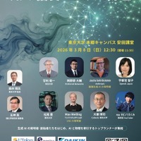 国際シンポジウム「知の協奏：AI×物理」