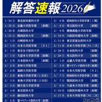 YMS「解答速報2026」