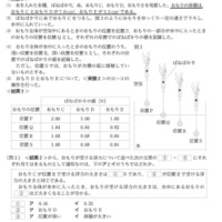 東京都立高等学校入学者選抜における理科の学力検査問題　大問6