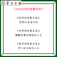 クイズです！「1文字を変えて別の言葉にしました！」目印になる４文字の言葉ってなんだろう【難易度LV４.・辛口】