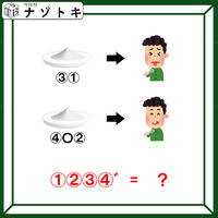 クイズです！「二つの粉の正体を考えましょう」文字数と男性のリアクションがポイント！【難易度LV２.・甘口】