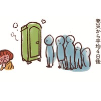 ひとり暮らしの“困った”防災あるある…準備してたかどうかで決まる「避難生活」の質【大切な「いのち」と「お金」を守る マンガ 防災&防犯ブック #５】