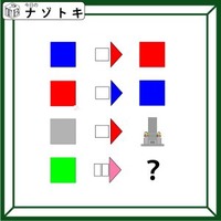 クイズです!「中央の矢印は、何から何へ変化する法則がある?」色と文字数に着目しましょう【難易度LV3.・中辛】