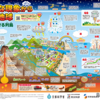 学習資料「一家に1枚　身近な現象から知る地球　自然と生きる列島」