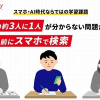 もったいない努力あるある調査