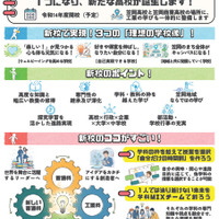 笠岡高校・笠岡工業高校・笠岡商業高校の3校を再編統合、新たな高校誕生