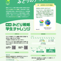 みどり戦略学生チャレンジ、パンフレット