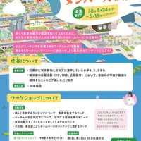 「東京都こどもホームページ」ワークショップ