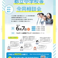 都立中学校等合同相談会