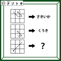 クイズです！「この９マスは何を表す？」マスの中の矢印は、それぞれ違う動きをしていますね【難易度LV.３・中辛】