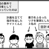 「僕は絶対にやってない」息子にかけられたぬれぎぬ…黒幕は同じクラスの男子だった!【息子がいじめの加害者に?大原さんちの大ピンチ #2】