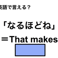 英語で「なるほどね」は何て言う？