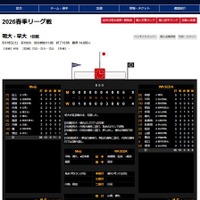 2026春季リーグ戦 明大ー早大1回戦