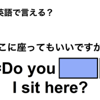 英語で「ここに座ってもいいですか？」は何て言う？