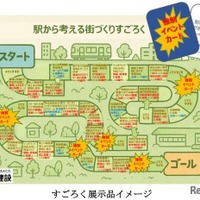 すごろく展示品イメージ