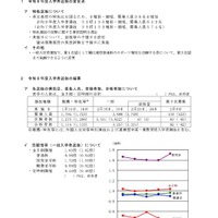 令和8年度福井県立高等学校入学者選抜について