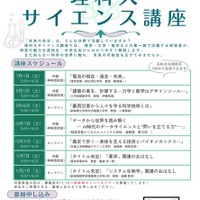 理科大サイエンス講座