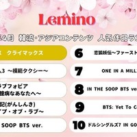 4月の韓流・アジア人気作品ランキング（C）Lemino