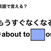 英語で「もうすぐなくなる」は何て言う?