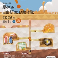 夏休み自由研究お助け隊