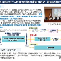 第2期公募における有識者会議の審査の経過・審査結果について