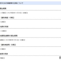 入学者決定のための検査等の日程