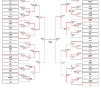 令和8年度 全国高等学校総合体育大会 サッカー競技大会 男子