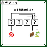 クイズです!この図があらわす「都道府県」を読み解ける?3つのイラストと矢印の意味を考えましょう【難易度LV.3・中辛】