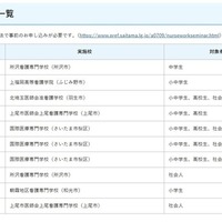 看護のお仕事体験教室