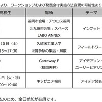 「テクノロジー人材創生塾2026～未来を駆けるモビリティコース～」開催スケジュール