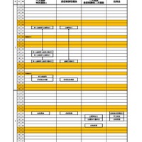 令和9年度奈良県立高等学校入学者選抜の日程