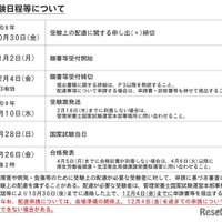 第41回管理栄養士国家試験のおもな日程