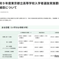 令和9年度東京都立高等学校入学者選抜実施要綱・同細目