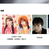 「atmos presents SNEAKER BEST DRESSER AWARD 2026」第2弾受賞者組み写真／王林、立花琴未、南なつ、中田圭祐、吉田仁人（提供写真）
