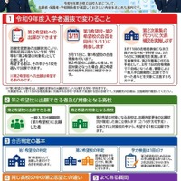 令和9年度県立高校入学者選抜リーフレット