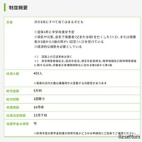 中学校進学支援金制度の概要