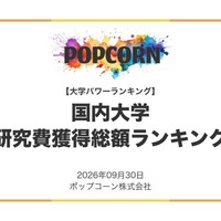 研究費の獲得総額が多い大学ランキング