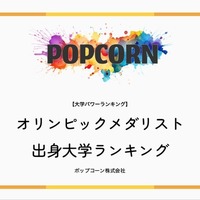 オリンピックメダリスト出身大学ランキング