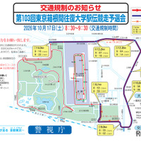 第103回東京箱根間往復大学駅伝競走予選会
