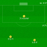 「初心者でもこれさえ見ればOK！コロンビア代表の秘密を有識者が徹底解剖！」