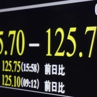 一時1ドル＝125円75銭の安値を付けた円相場を示すモニター＝12日午後、東京・東新橋