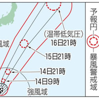 台風1号の予想進路（13日21時現在）