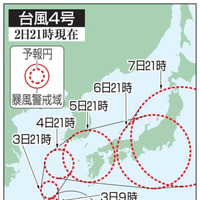 台風4号の5日先予想進路（2日21時現在）