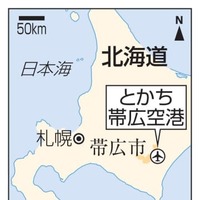 北海道帯広市の「とかち帯広空港」