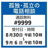 孤独・孤立の電話相談