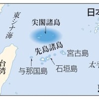 沖縄・先島諸島、尖閣諸島、中国、台湾